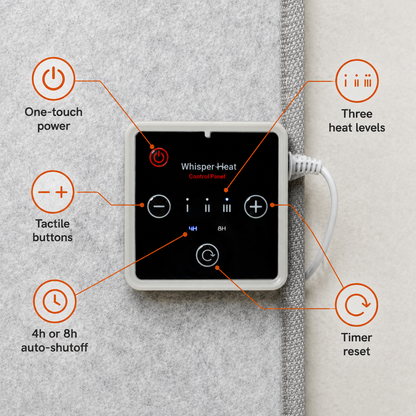 Whisper Heat - Foldable Space Heater